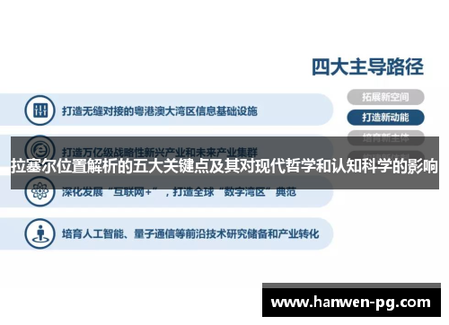 拉塞尔位置解析的五大关键点及其对现代哲学和认知科学的影响