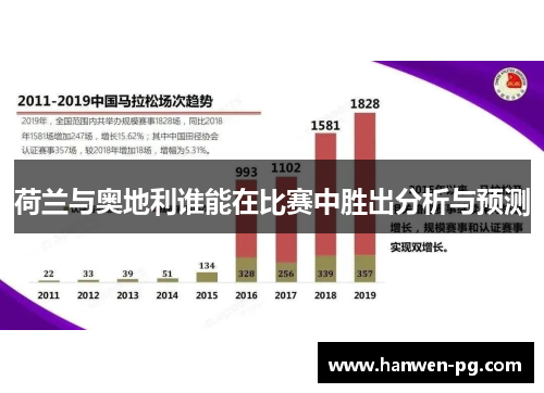 荷兰与奥地利谁能在比赛中胜出分析与预测