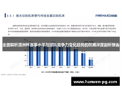 全面解析澳洲杯赛事水平与球队竞争力变化趋势的权威深度剖析报告