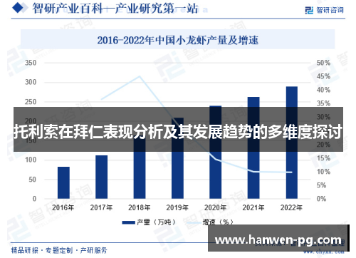 托利索在拜仁表现分析及其发展趋势的多维度探讨