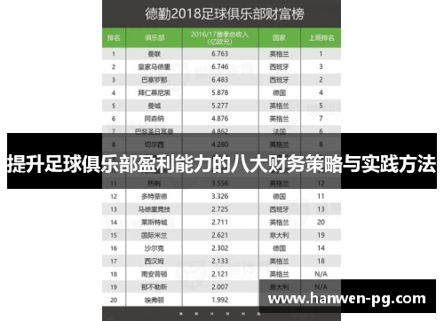 提升足球俱乐部盈利能力的八大财务策略与实践方法