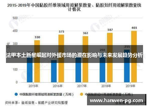 法甲本土新星崛起对外援市场的潜在影响与未来发展趋势分析