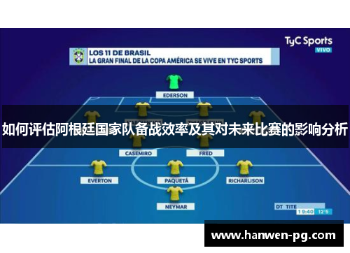 如何评估阿根廷国家队备战效率及其对未来比赛的影响分析