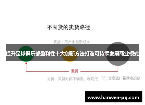 提升足球俱乐部盈利性十大创新方法打造可持续发展商业模式
