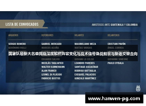 国家队最新大名单揭晓深度解析阵容变化与战术信号备战前景与新老交替走向