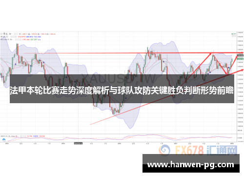 法甲本轮比赛走势深度解析与球队攻防关键胜负判断形势前瞻