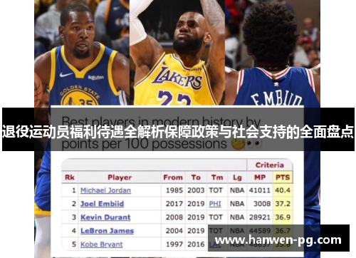 退役运动员福利待遇全解析保障政策与社会支持的全面盘点