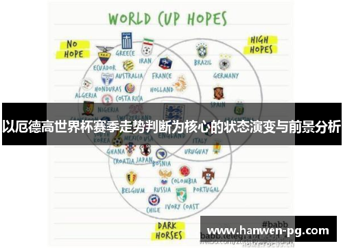 以厄德高世界杯赛季走势判断为核心的状态演变与前景分析